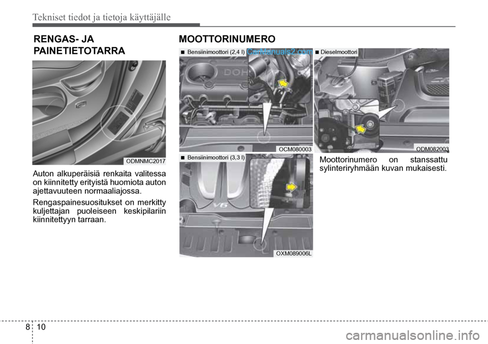 Hyundai Santa Fe 2016 Omistajan Käsikirja (in Finnish) Tekniset tiedot ja tietoja käyttäjälle
8 10
■ Bensiinimoottori (2,4 l)
■ Bensiinimoottori (3,3 l)
■ Dieselmoottori
OCM080003 ODM082003
Moottorinumero on stanssattu
sylinteriryhm Hyundai Santa Fe 2016 Omistajan Käsikirja (in Finnish) Tekniset tiedot ja tietoja käyttäjälle
8 10
■ Bensiinimoottori (2,4 l)
■ Bensiinimoottori (3,3 l)
■ Dieselmoottori
OCM080003 ODM082003
Moottorinumero on stanssattu
sylinteriryhm