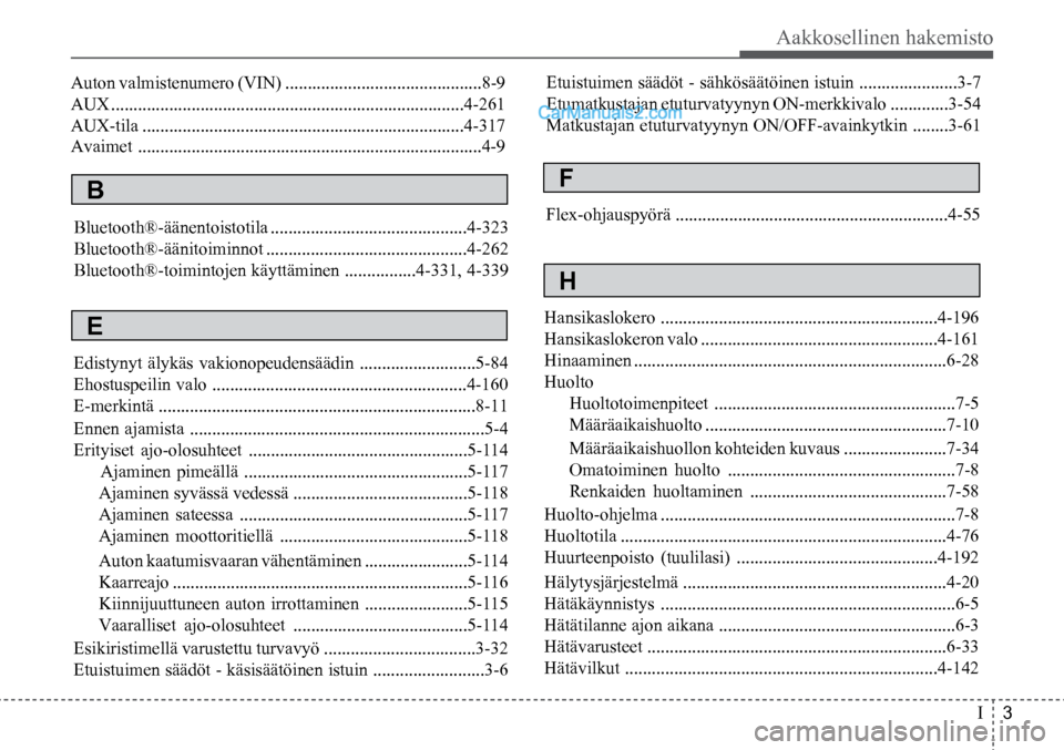 Hyundai Santa Fe 2016 Omistajan Käsikirja (in Finnish) Aakkosellinen hakemisto
I 3
H
Hansikaslokero .........................................................\
.....4-196
Hansikaslokeron valo ...................................................\
..4- Hyundai Santa Fe 2016 Omistajan Käsikirja (in Finnish) Aakkosellinen hakemisto
I 3
H
Hansikaslokero .........................................................\
.....4-196
Hansikaslokeron valo ...................................................\
..4-