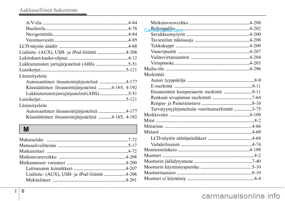 Hyundai Santa Fe 2016 Omistajan Käsikirja (in Finnish) Aakkosellinen hakemisto
I 6 Matkatavaraverkko ...................................................4-208
Pullonpidike .............................................................4-202
Savukkeensy Hyundai Santa Fe 2016 Omistajan Käsikirja (in Finnish) Aakkosellinen hakemisto
I 6 Matkatavaraverkko ...................................................4-208
Pullonpidike .............................................................4-202
Savukkeensy