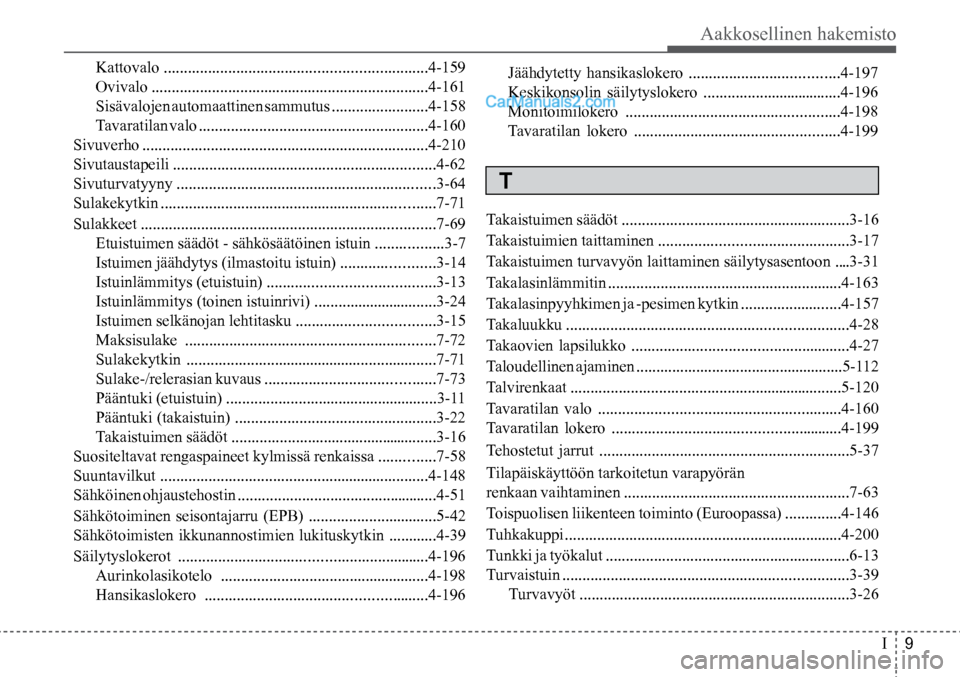 Hyundai Santa Fe 2016 Omistajan Käsikirja (in Finnish) Aakkosellinen hakemisto
I 9
Kattovalo .................................................................4-159
Ovivalo .....................................................................4-161
Si Hyundai Santa Fe 2016 Omistajan Käsikirja (in Finnish) Aakkosellinen hakemisto
I 9
Kattovalo .................................................................4-159
Ovivalo .....................................................................4-161
Si