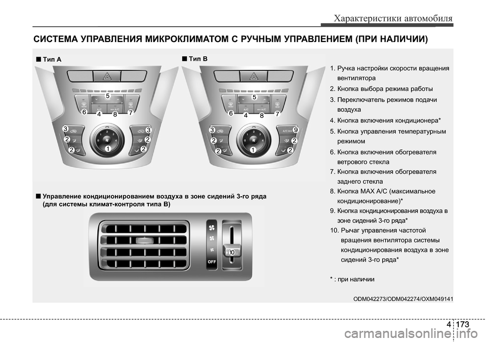 Hyundai Santa Fe 2016 Инструкция по эксплуатации (in Russian) 4 173
Характеристики автомобиля
4 173
СИСТЕМА УПРАВЛЕНИЯ МИКРОКЛИМАТОМ С РУЧНЫМ УПРАВЛЕНИЕМ (ПРИ НАЛИЧИИ)
ODM042273/OD Hyundai Santa Fe 2016 Инструкция по эксплуатации (in Russian) 4 173
Характеристики автомобиля
4 173
СИСТЕМА УПРАВЛЕНИЯ МИКРОКЛИМАТОМ С РУЧНЫМ УПРАВЛЕНИЕМ (ПРИ НАЛИЧИИ)
ODM042273/OD