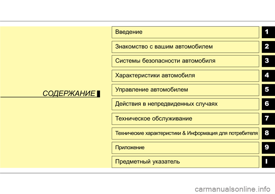 Hyundai Santa Fe 2016  Инструкция по эксплуатации (in Russian) 1
2
3
4
5
6
7
8
I
Введение
Знакомство с вашим автомобилем
Системы безопасности автомобиля
Характеристики автомоби�