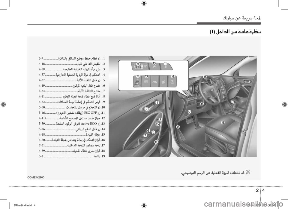 Hyundai Santa Fe 2016 دليل المالك كترايس نع ةعيسر ةحلم
4
2
)I(001E00BA005F003F006400B8003F001E00C200BC001E00CF00BC004000A4001E00CE006800A100C0
ODMEIN2900
3-7 ................... ةركاذلاب قئاسلا عضو Hyundai Santa Fe 2016 دليل المالك كترايس نع ةعيسر ةحلم
4
2
)I(001E00BA005F003F006400B8003F001E00C200BC001E00CF00BC004000A4001E00CE006800A100C0
ODMEIN2900
3-7 ................... ةركاذلاب قئاسلا عضو