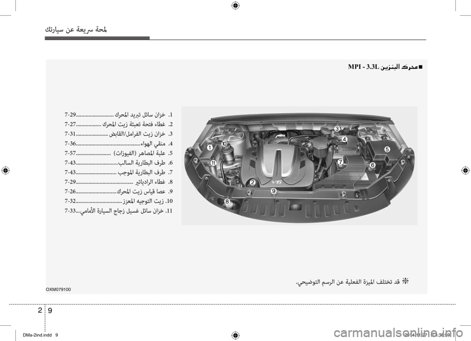 Hyundai Santa Fe 2016 دليل المالك كترايس نع ةعيسر ةحلم
9
2
OXM079100
7-29 ...........................
كرحلما ديبرت لئاس نازخ
.1
7-27 .................. كرحلما تيز ةئبعت ةحتف ء Hyundai Santa Fe 2016 دليل المالك كترايس نع ةعيسر ةحلم
9
2
OXM079100
7-29 ...........................
كرحلما ديبرت لئاس نازخ
.1
7-27 .................. كرحلما تيز ةئبعت ةحتف ء