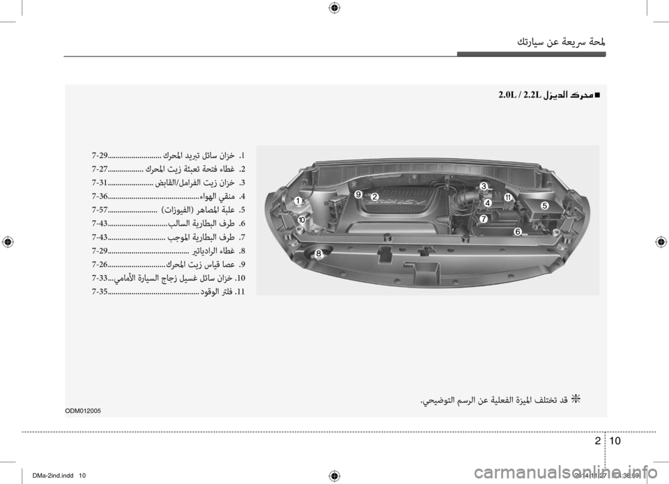 Hyundai Santa Fe 2016 دليل المالك كترايس نع ةعيسر ةحلم
10
2
ODM012005
7-29 ........................... كرحلما ديبرت لئاس نازخ
.1
7-27 ..................كرحلما تيز ةئبعت ةحتف ء Hyundai Santa Fe 2016 دليل المالك كترايس نع ةعيسر ةحلم
10
2
ODM012005
7-29 ........................... كرحلما ديبرت لئاس نازخ
.1
7-27 ..................كرحلما تيز ةئبعت ةحتف ء