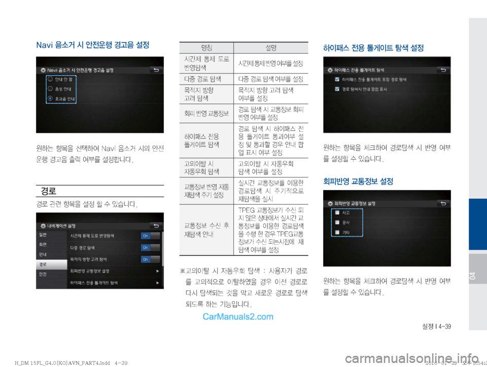 Hyundai Santa Fe 2016  싼타페DM 표준4 내비게이션 (in Korean) ¸
��*�����
04
�/�B�W�J�
:×b�	&�	‰
y

ï�ƒŠ
:�¸



