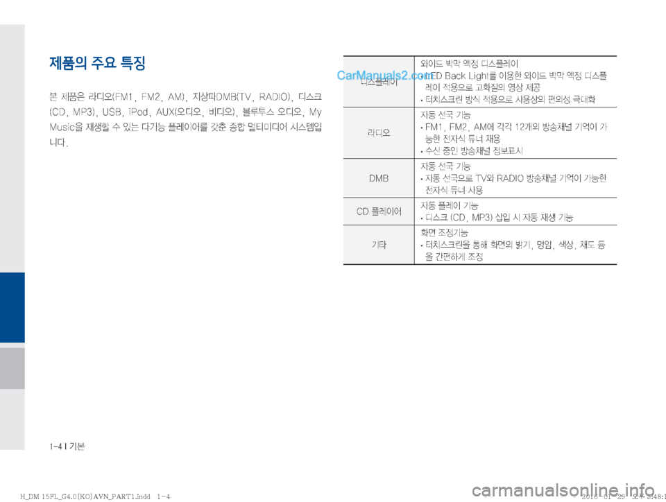 Hyundai Santa Fe 2016  싼타페DM 표준4 내비게이션 (in Korean) �����*�Ý
c	Òè
I	ì
IX�ÅD�	˜
�c	Òè
I
�
·� �-�&�%��#�B�D�L��-�J�H�I�U3�
I

à�	ì
IX�ÅD�	˜
�c	Ò
è
I�
x


5ý�Š

Õ
D�	Ôš�

�
· –	
