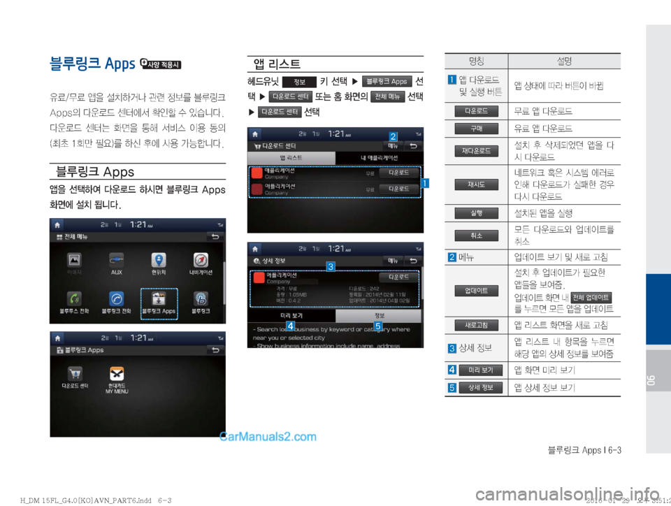 Hyundai Santa Fe 2016  싼타페DM 표준4 내비게이션 (in Korean) 6Bü��"�Q�Q�T��*����
0706
블루링크 Apps 

,�–�	œ
8�¸–Þba�™ò�
3�6Bü�
�"�Q�Q�T
D�î

ýX�Ã 	À²�

Ká�û�
S	#äî��
