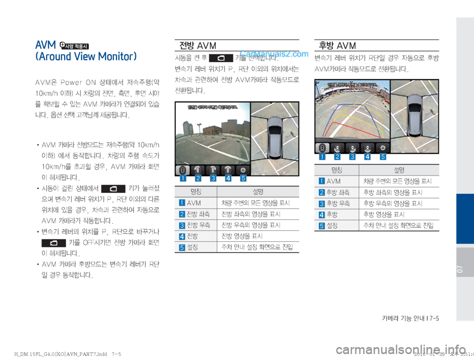 Hyundai Santa Fe 2016  싼타페DM 표준4 내비게이션 (in Korean)  kÄ�ÝÞ�	‰r��*����
07
AVM 
(Around View Monitor)
�"�7�.
7� �1�P�X�F�S� �0�/� 