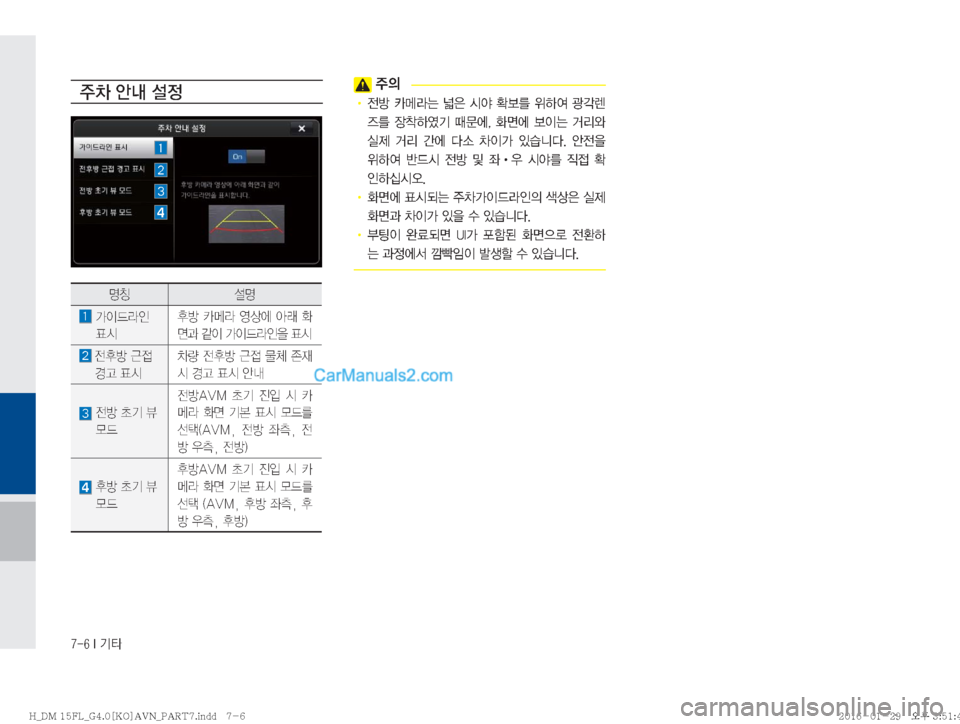 Hyundai Santa Fe 2016  싼타페DM 표준4 내비게이션 (in Korean) �����*�Ý

