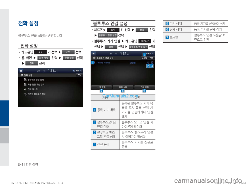 Hyundai Santa Fe 2016  싼타페DM 표준4 내비게이션 (in Korean) �����*�
ƒ�¸

전화 설정
6H	�
y
�¸

8�øƒääî�

y
�
