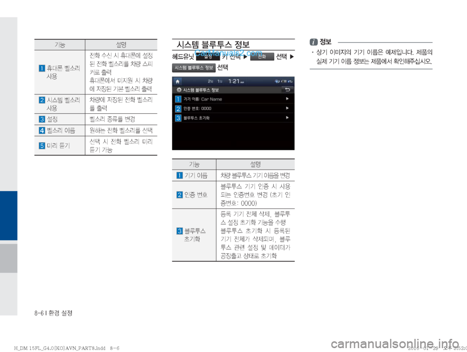 Hyundai Santa Fe 2016  싼타페DM 표준4 내비게이션 (in Korean) �����*�
ƒ�¸

ÝÞ ¸z
�
K�ª�ð×;�����
����Ž


y
�
