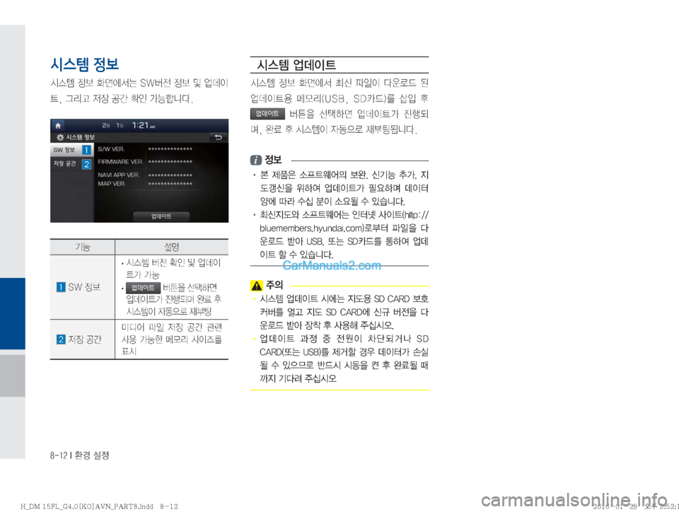 Hyundai Santa Fe 2016  싼타페DM 표준4 내비게이션 (in Korean) ������*�
ƒ�¸

시스템 정보 
	&	.�
�
v	