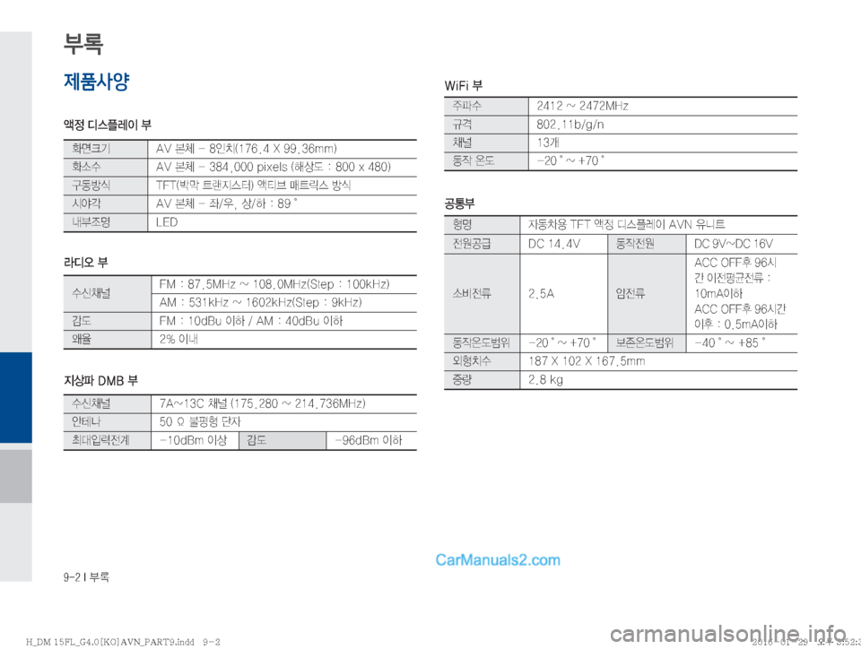 Hyundai Santa Fe 2016  싼타페DM 표준4 내비게이션 (in Korean) �����*�þ
제품사양
	˜
�c	Òè
I�
Äc	ß�

Ñšu��%�.�#��8�J��J�
•>
부록

vüÝ �"�7�S����
K–�	�������9�������N�N�


×û �"�7