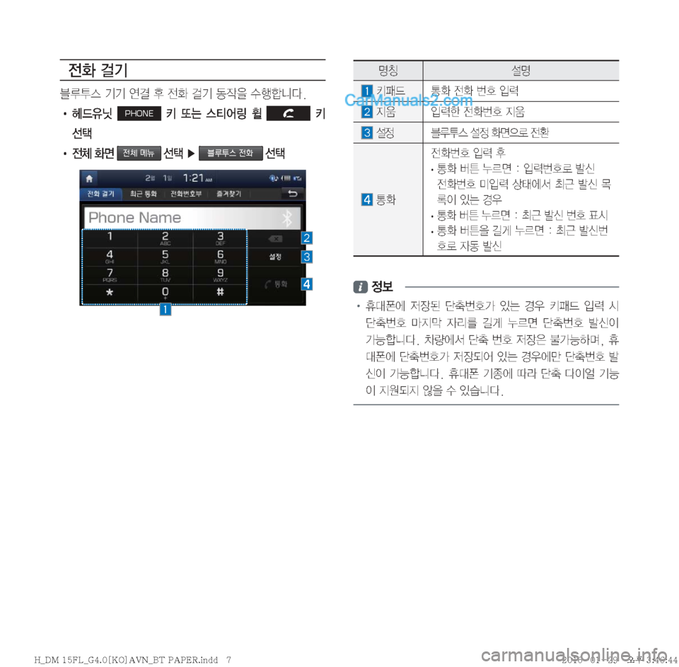 Hyundai Santa Fe 2016  싼타페DM 표준4 내비게이션 (in Korean) 
y
�f