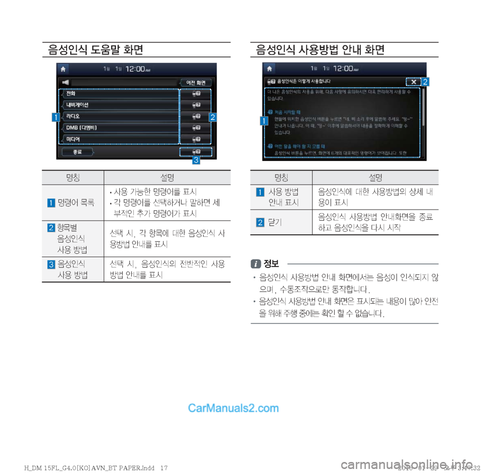Hyundai Santa Fe 2016  싼타페DM 표준4 내비게이션 (in Korean) 
: 