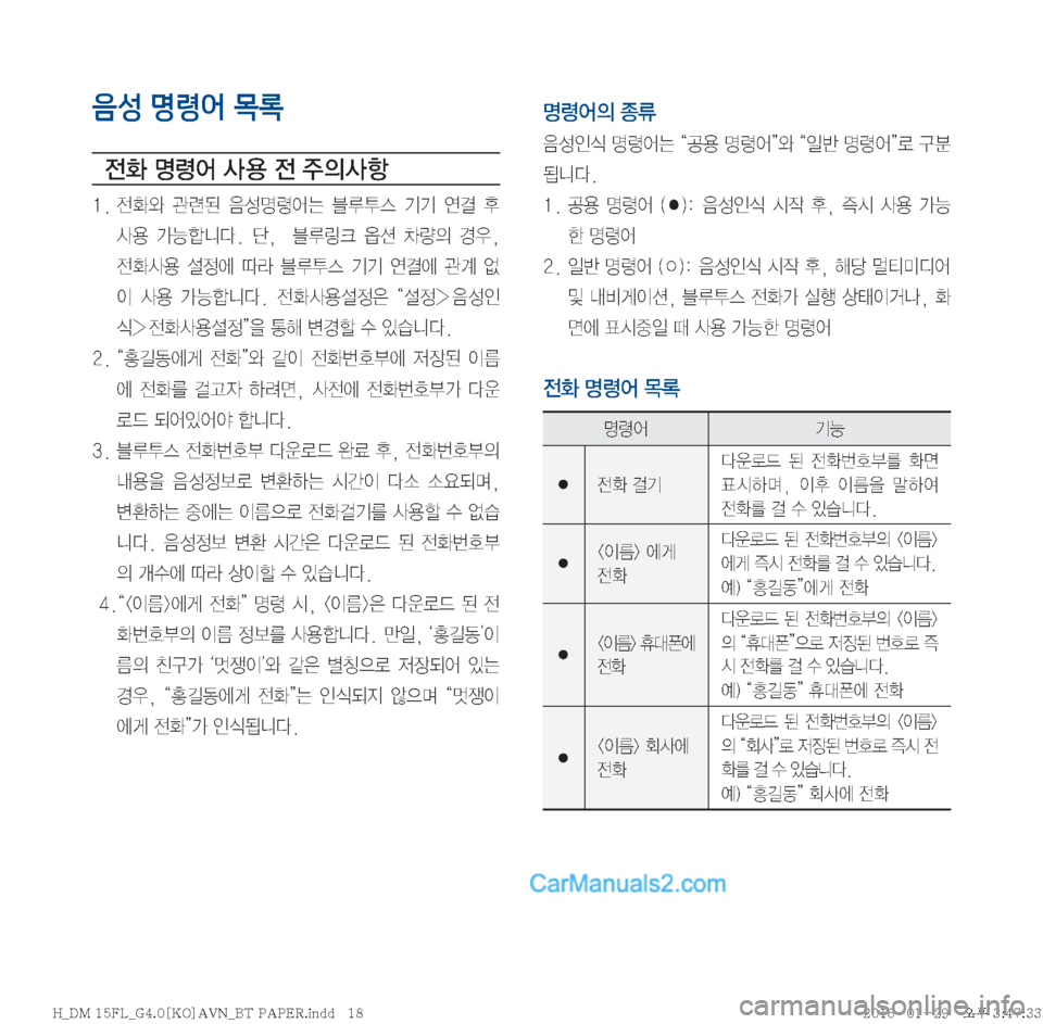 Hyundai Santa Fe 2016  싼타페DM 표준4 내비게이션 (in Korean) 음성 명령어 목록

y
�z