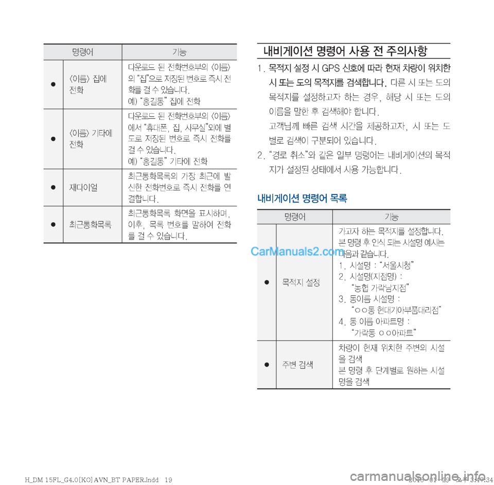 Hyundai Santa Fe 2016  싼타페DM 표준4 내비게이션 (in Korean) r:q
I