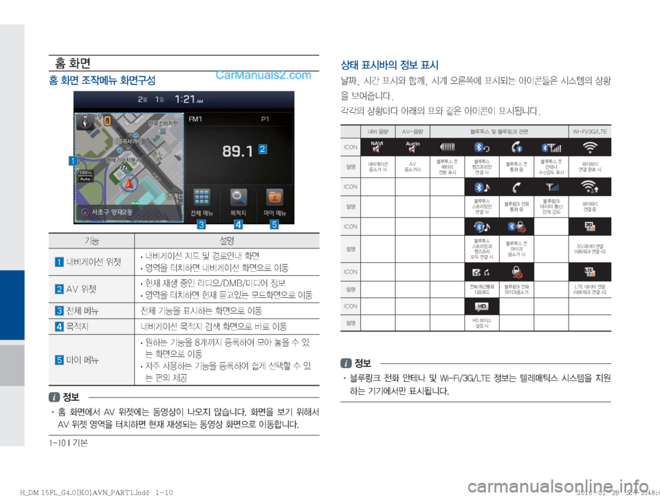 Hyundai Santa Fe 2016  싼타페DM 표준4 내비게이션 (in Korean) ������*�Ý
ÝÞ ¸z
�r:q
IÌ�
$
‡�
·r:q
IÌ�
Ñ(�Â�ƒý	‰r�
v
�
·	Ô	É
8� –Þv�r:q
IÌ�
v
5ý�
I2
��"�7�
$
‡�
·

d�
d¤�
º
K�
