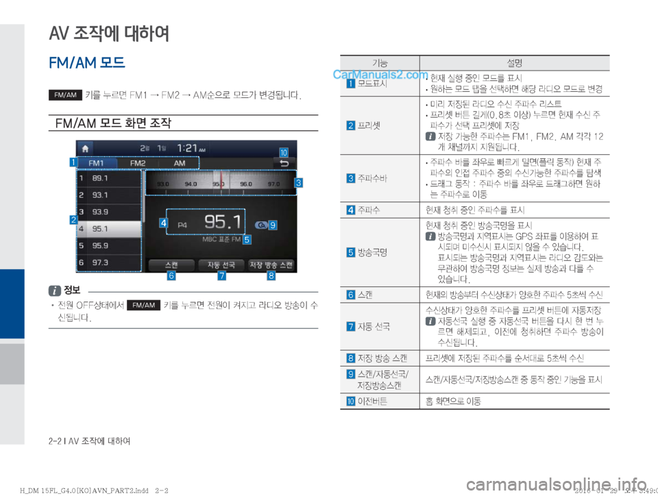 Hyundai Santa Fe 2016  싼타페DM 표준4 내비게이션 (in Korean) �����*��"�7�
‘
X	À��Þ	È
ÝÞ ¸z
�}X´	&�
·

d�	*ï�
º
K�}X3�´	&
�
·� 
Þ×�}X�
8�¶Þv�çü�Äc	ß�}Xý�øƒ
�Ð;Ç�
··;�
