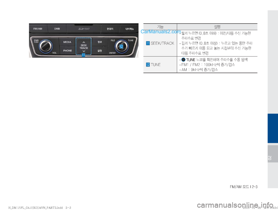 Hyundai Santa Fe 2016  싼타페DM 표준4 내비게이션 (in Korean) ��.��"�.�}X��*����
02
ÝÞ ¸z
��4�&�&�,��5�3�"�$�,�
·� 
ãq�¾0v��	���a�
IÞ�
���
I
y�î
:�û	(�>Þà�

±uûý�øƒ
�
·� áq�¾0v��	���