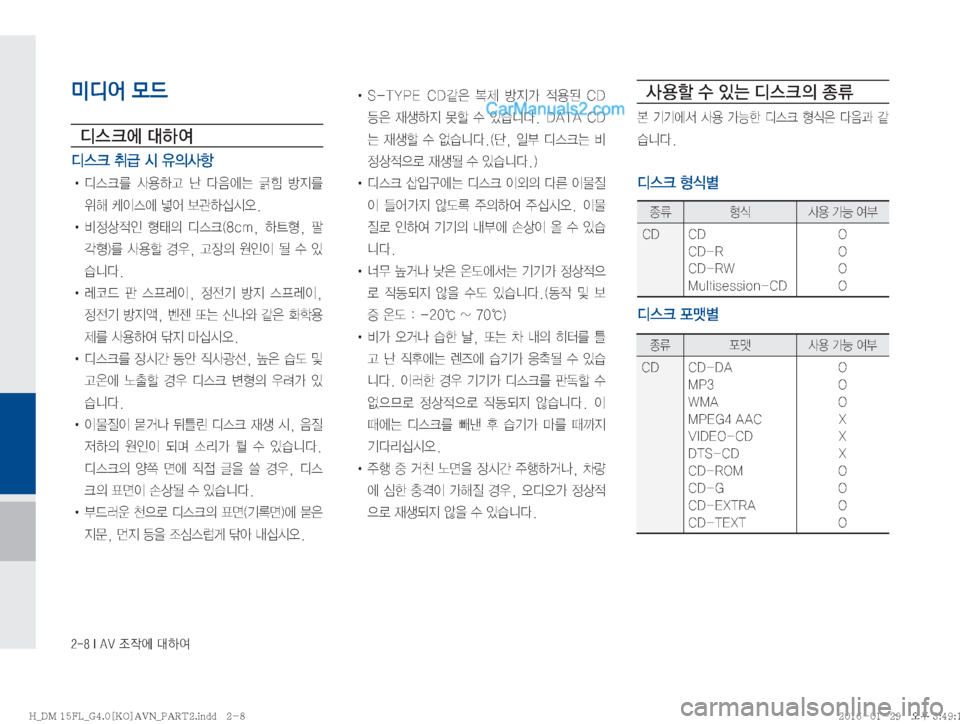 Hyundai Santa Fe 2016  싼타페DM 표준4 내비게이션 (in Korean) �����*��"�7�
‘
X	À��Þ	È
미디어 모드
c	 