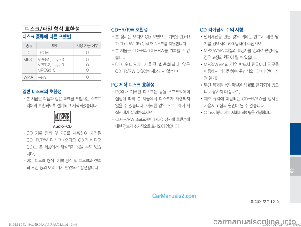Hyundai Santa Fe 2016  싼타페DM 표준4 내비게이션 (in Korean) ·c	¯�}X��*����
02
c	 