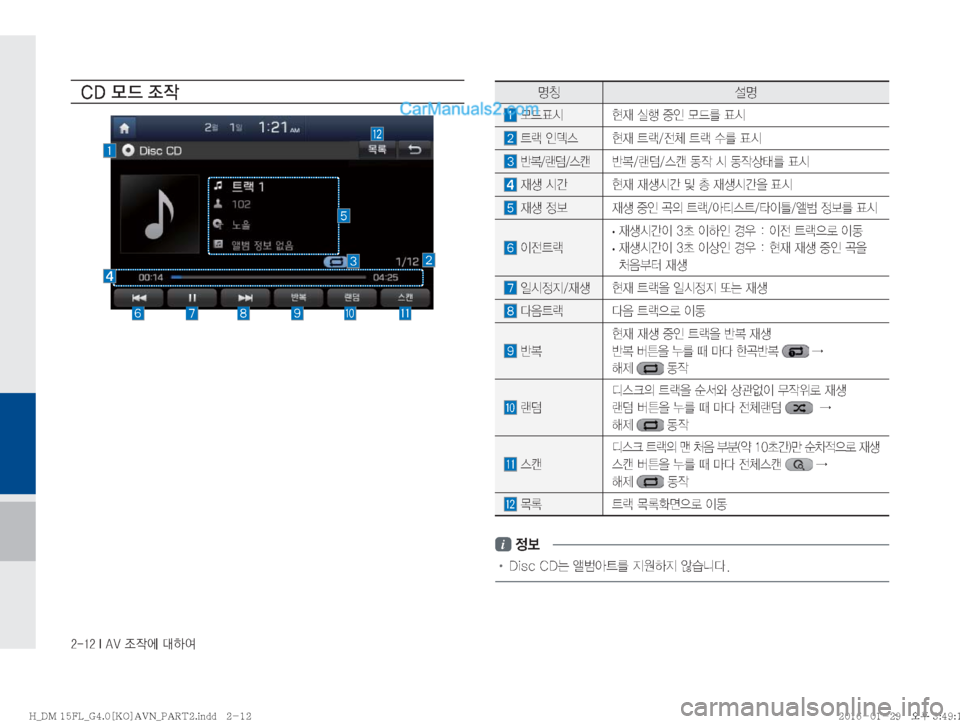 Hyundai Santa Fe 2016  싼타페DM 표준4 내비게이션 (in Korean) ������*��"�7�
‘
X	À��Þ	È
�$�%�} X�
