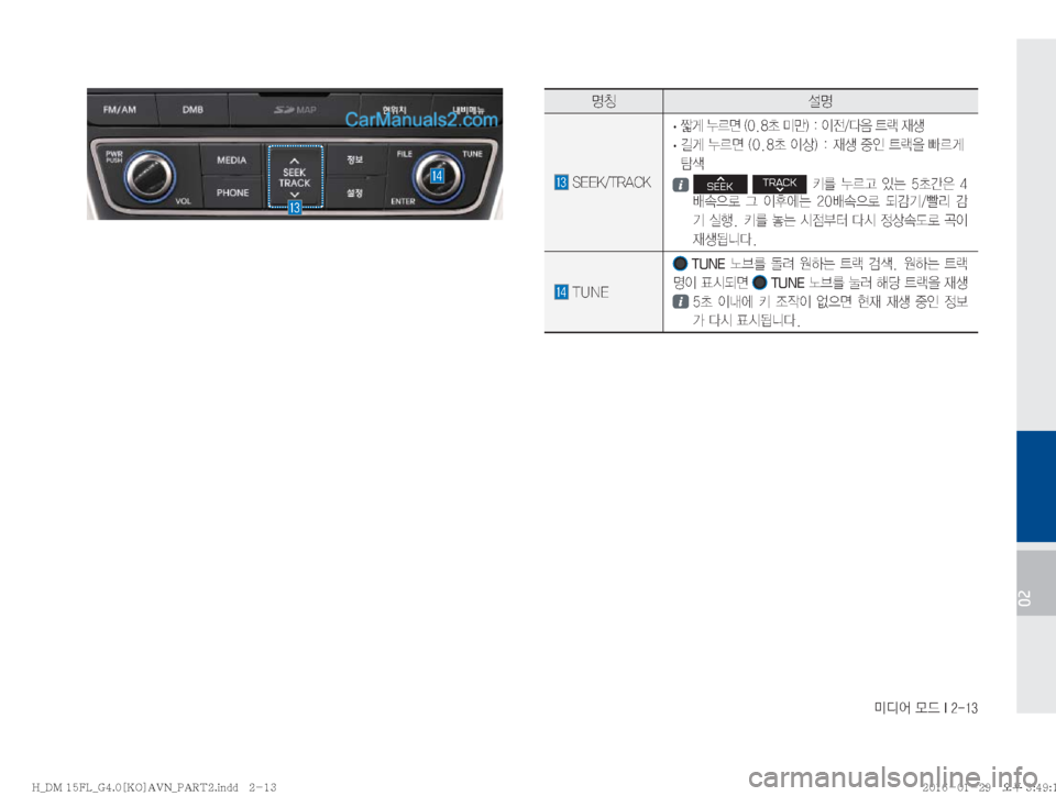 Hyundai Santa Fe 2016  싼타페DM 표준4 내비게이션 (in Korean) ·c	¯�}X��*�����
02
zŸ ¸z
��4�&�&�,��5�3�"�$�,�
·
ãq�¾0v��	���a�·E�
���
I
y�î
:�_Ñ�
d¤
�
·� áq�¾0v��	���a�
Iš�
���
d¤�
º
K�