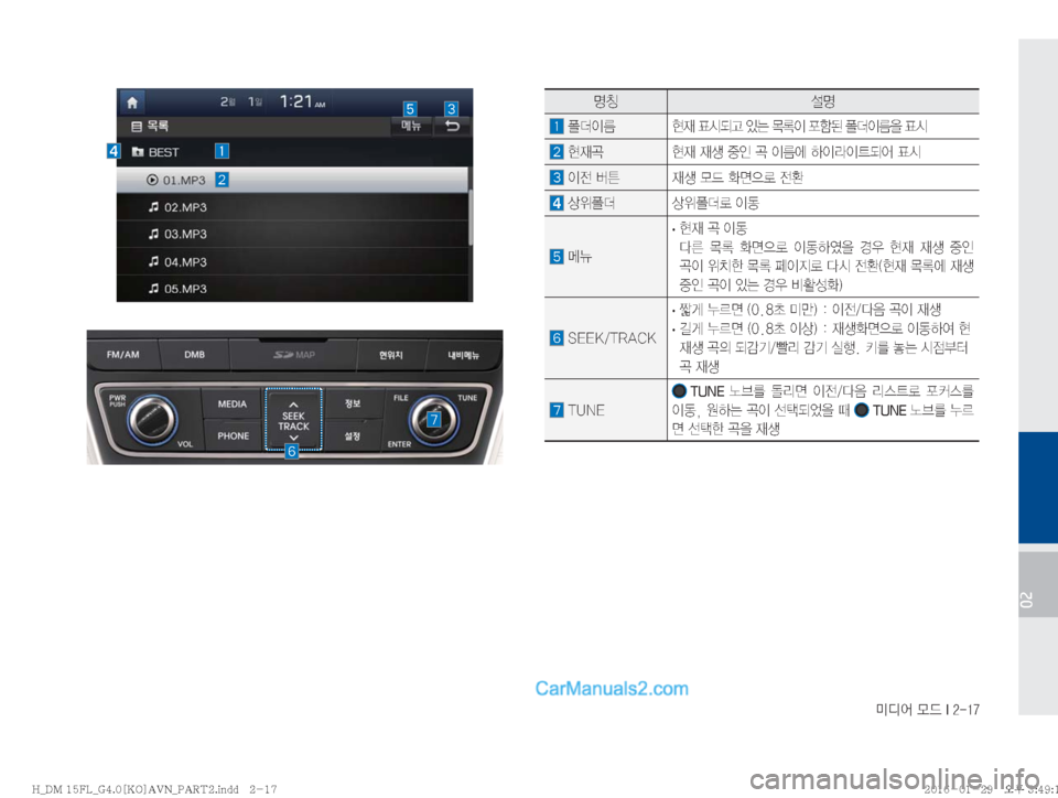 Hyundai Santa Fe 2016  싼타페DM 표준4 내비게이션 (in Korean) ·c	¯�}X��*�����
02
zŸ ¸z
�«

I4�

d�´	&:Š�
S×�~þ
I�¨ã;�«

I4
8�´	&
�

d‹ 

d�
d¤�
º
K�‹�
I4	À�Þ
IÄ
I_:	¯�´	&
�
I
y�