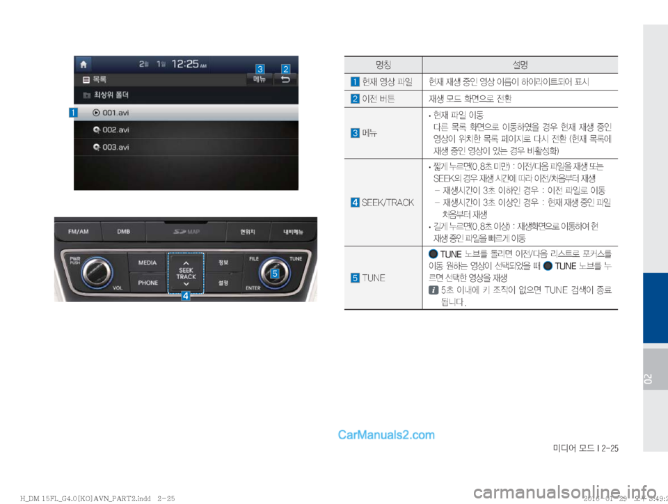 Hyundai Santa Fe 2016  싼타페DM 표준4 내비게이션 (in Korean) ·c	¯�}X��*�����
02
zŸ ¸z
�

d�	Ôš�u
L

d�
d¤�
º
K�	Ôš�
I4
I�Þ
IÄ
I_:	¯�´	&
�
I
y�áa 
d¤�}X�
v
5ý�
y

�kÏ�
·

d�u
L�
I2�
