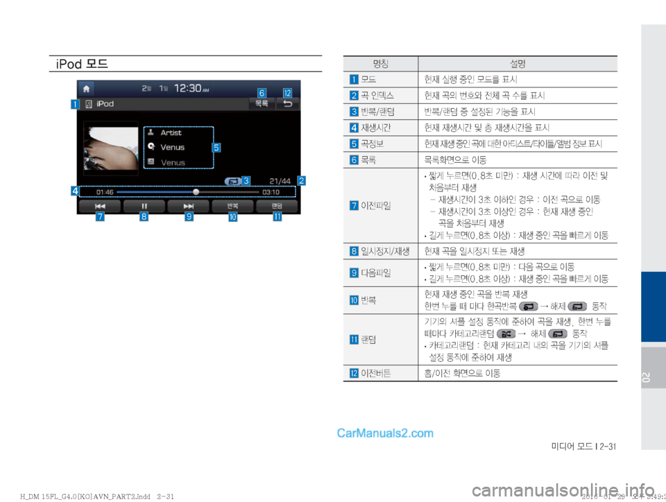 Hyundai Santa Fe 2016  싼타페DM 표준4 내비게이션 (in Korean) ·c	¯�}X��*�����
02
�J�1�P�E�} X�zŸ ¸z
�}X 

d�	*