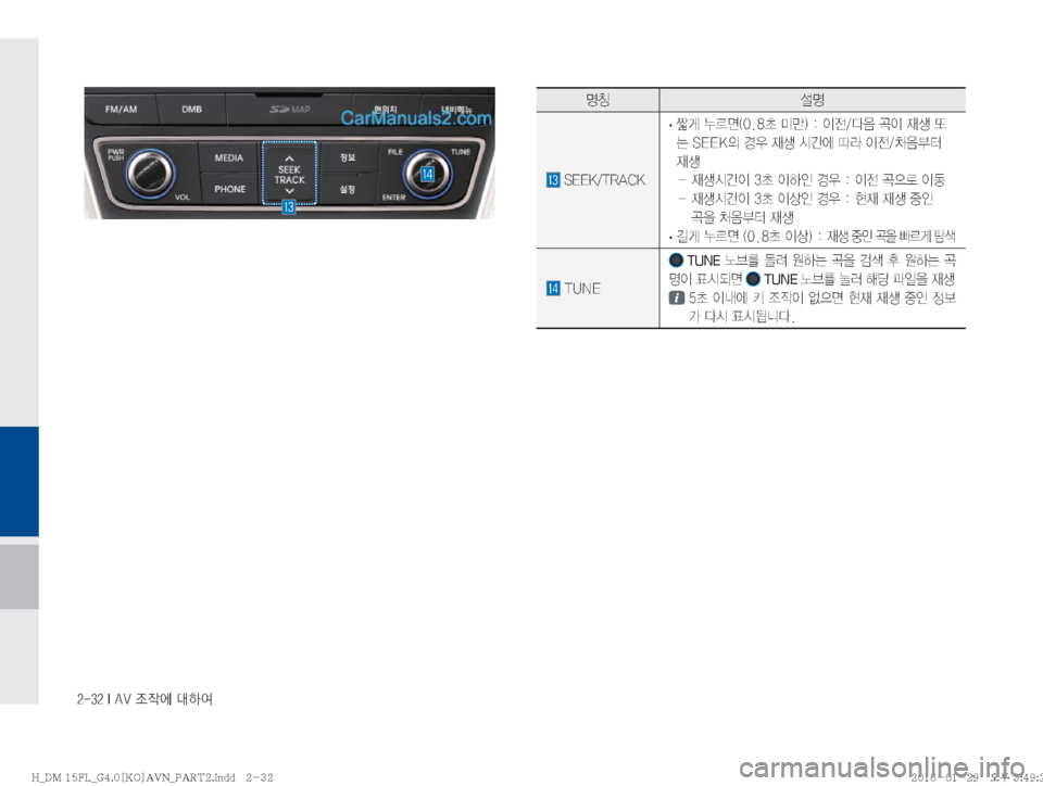 Hyundai Santa Fe 2016  싼타페DM 표준4 내비게이션 (in Korean) ������*��"�7�
‘
X	À��Þ	È
zŸ ¸z
��4�&�&�,��5�3�"�$�,�
·
ãq�¾0v�	���a�·E�
���
I
y�î
:�‹
I�
d¤�˜
×��4�&�&�,
D�ƒ
�
d¤�	&@	À�nÄ�
I
