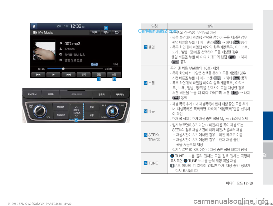 Hyundai Santa Fe 2016  싼타페DM 표준4 내비게이션 (in Korean) ·c	¯�}X��*�����
02
zŸ ¸z
�Ò‹�ý²	ì�š™	¹
I�–
X
$ý�
d¤
�
·~þ�
v	À²�u
L�¶
8�>Þ	È�‹
8�
d¤à�ƒ

Ò�áa
8�¾3�