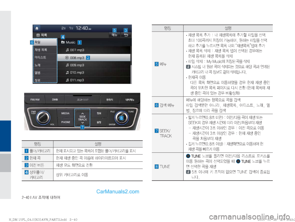 Hyundai Santa Fe 2016  싼타페DM 표준4 내비게이션 (in Korean) ������*��"�7�
‘
X	À��Þ	È
zŸ ¸z
�kÏ�
·
d¤�~þ�v>���r�
d¤~þ	À�v>á�u
L
8�¶�
m�����‹é
Ñ�
w
b
I�>ÞÞt�
�
Þ×�u
L
8�¶