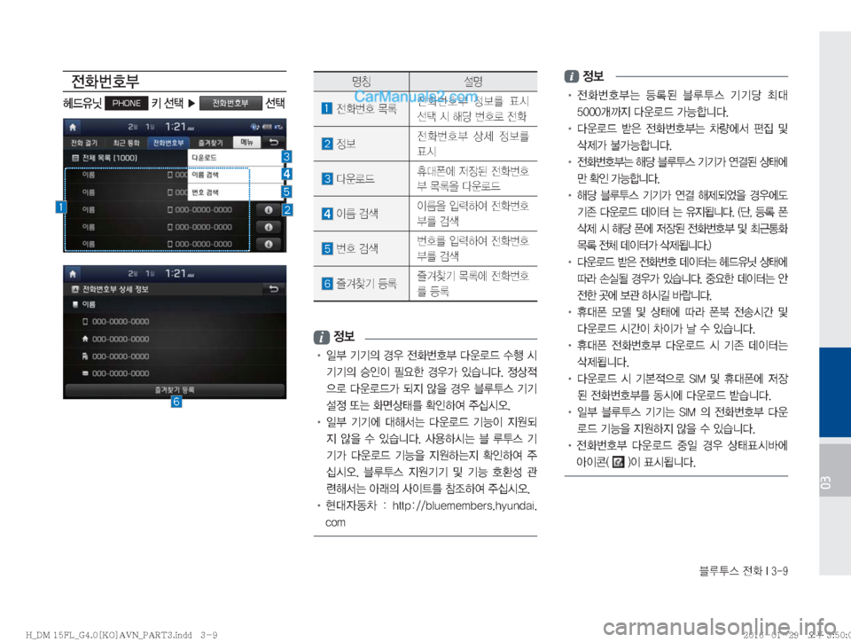 Hyundai Santa Fe 2016  싼타페DM 표준4 내비게이션 (in Korean) 6H	�
y
��*����
03

y
