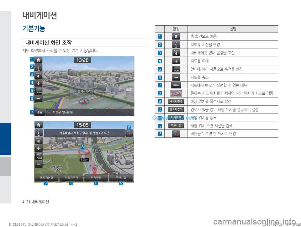 Hyundai Santa Fe 2016  싼타페DM 표준4 내비게이션 (in Korean) �����*�r:q
IÌ
내비게이션
기본기능
r:q
I