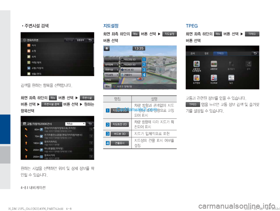 Hyundai Santa Fe 2016  싼타페DM 표준4 내비게이션 (in Korean) �����*�r:q
IÌ
� !Ÿ
±ø	&¸�h
h

v� 
