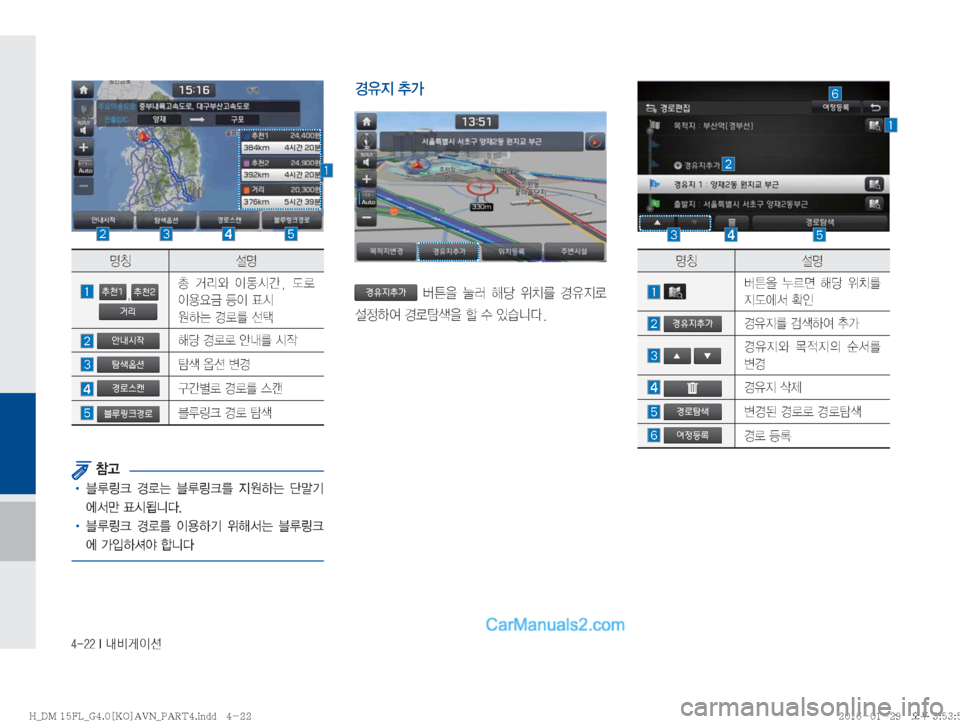 Hyundai Santa Fe 2016  싼타페DM 표준4 내비게이션 (in Korean) ������*�r:q
IÌ
zŸ ¸z
��추천1�
추천2�
�����
거리
h  b;	