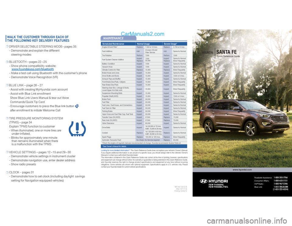 Hyundai Santa Fe 2015  Quick Reference Guide Scheduled Maintenance Normal Usage Severe Usage*Engine Oil and Filter*  Replace 7,500 or 12 mos. Replace 3,750  or  6  mos.
Fuel Additives AddAt every Oil and  
Filter ServiceAdd Same As Normal
Tire R