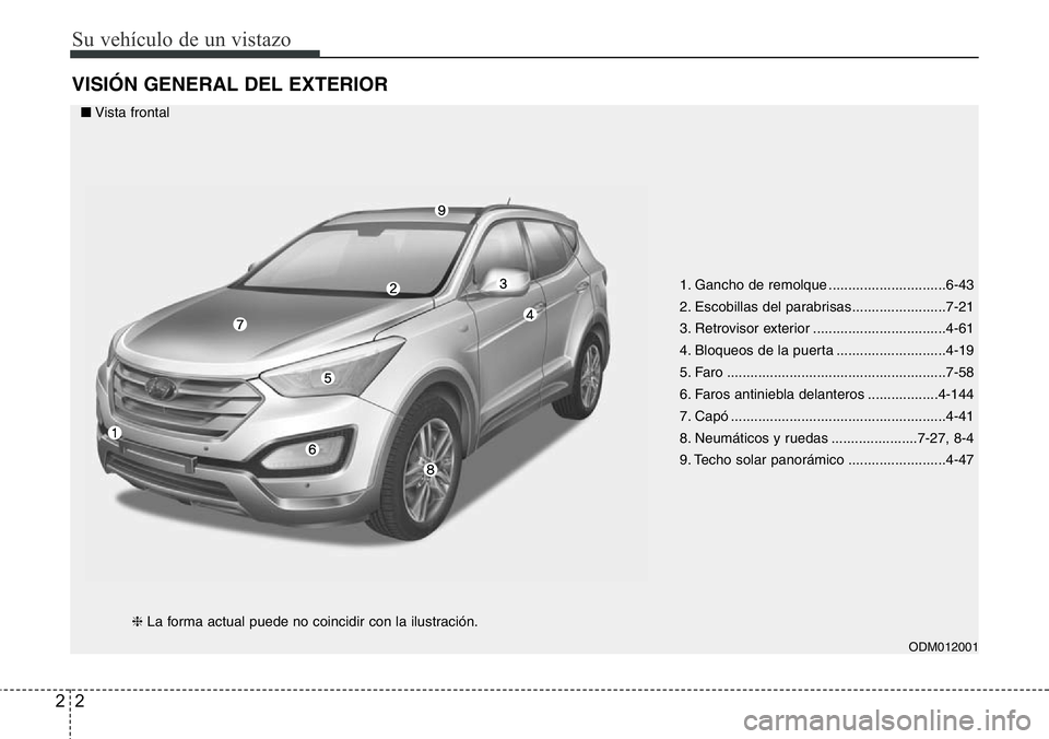 Hyundai Santa Fe 2015 Manual del propietario (in Spanish) Su vehículo de un vistazo
2 2
VISIÓN GENERAL DEL EXTERIOR
1. Gancho de remolque ..............................6-43
2. Escobillas del parabrisas........................7-21
3. Retrovisor exterior ... Hyundai Santa Fe 2015 Manual del propietario (in Spanish) Su vehículo de un vistazo
2 2
VISIÓN GENERAL DEL EXTERIOR
1. Gancho de remolque ..............................6-43
2. Escobillas del parabrisas........................7-21
3. Retrovisor exterior ...