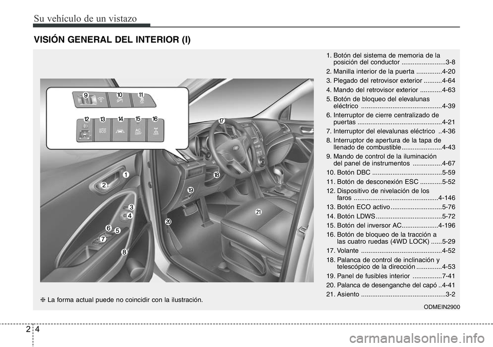 Hyundai Santa Fe 2015 Manual del propietario (in Spanish) Su vehículo de un vistazo
4 2
VISIÓN GENERAL DEL INTERIOR (I)
1. Botón del sistema de memoria de la
posición del conductor ........................3-8
2. Manilla interior de la puerta ............ Hyundai Santa Fe 2015 Manual del propietario (in Spanish) Su vehículo de un vistazo
4 2
VISIÓN GENERAL DEL INTERIOR (I)
1. Botón del sistema de memoria de la
posición del conductor ........................3-8
2. Manilla interior de la puerta ............