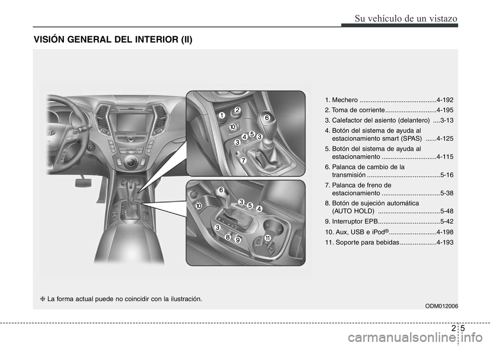 Hyundai Santa Fe 2015 Manual del propietario (in Spanish) 25
Su vehículo de un vistazo
VISIÓN GENERAL DEL INTERIOR (II)
1. Mechero ..........................................4-192
2. Toma de corriente ............................4-195
3. Calefactor del asie Hyundai Santa Fe 2015 Manual del propietario (in Spanish) 25
Su vehículo de un vistazo
VISIÓN GENERAL DEL INTERIOR (II)
1. Mechero ..........................................4-192
2. Toma de corriente ............................4-195
3. Calefactor del asie