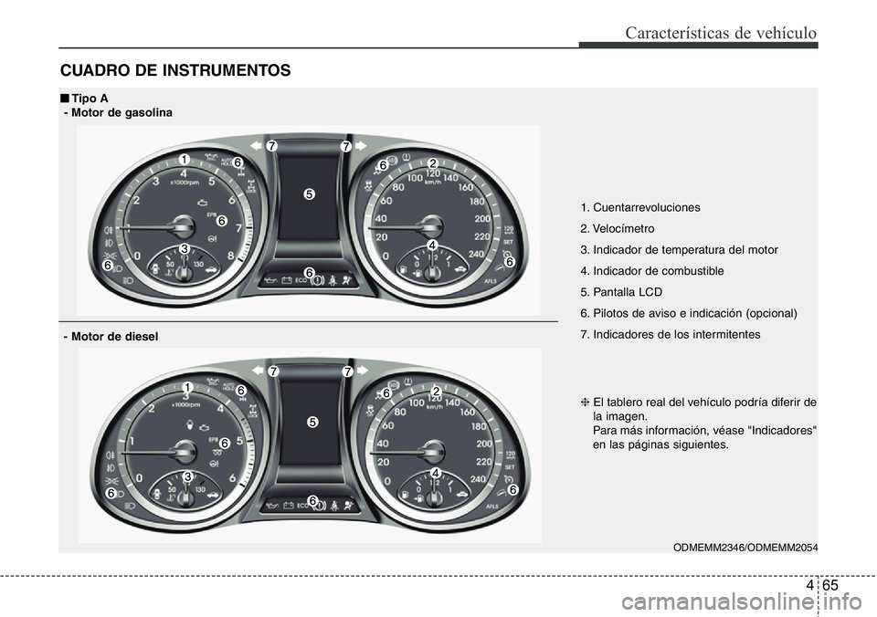Hyundai Santa Fe 2015 Manual del propietario (in Spanish) 465
Características de vehículo
CUADRO DE INSTRUMENTOS
ODMEMM2346/ODMEMM2054
■Tipo A
- Motor de gasolina
- Motor de diesel
1. Cuentarrevoluciones
2. Velocímetro
3. Indicador de temperatura del mo Hyundai Santa Fe 2015 Manual del propietario (in Spanish) 465
Características de vehículo
CUADRO DE INSTRUMENTOS
ODMEMM2346/ODMEMM2054
■Tipo A
- Motor de gasolina
- Motor de diesel
1. Cuentarrevoluciones
2. Velocímetro
3. Indicador de temperatura del mo