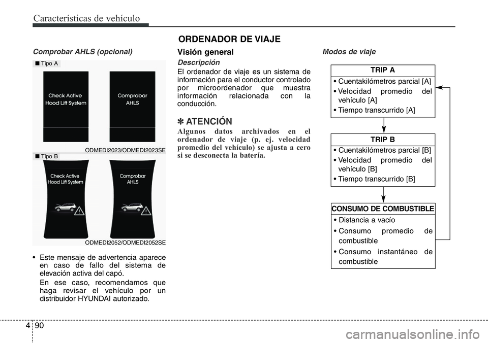 Hyundai Santa Fe 2015 Manual del propietario (in Spanish) Características de vehículo
90 4
Comprobar AHLS (opcional)
• Este mensaje de advertencia aparece
en caso de fallo del sistema de
elevación activa del capó.
En ese caso, recomendamos que
haga rev Hyundai Santa Fe 2015 Manual del propietario (in Spanish) Características de vehículo
90 4
Comprobar AHLS (opcional)
• Este mensaje de advertencia aparece
en caso de fallo del sistema de
elevación activa del capó.
En ese caso, recomendamos que
haga rev