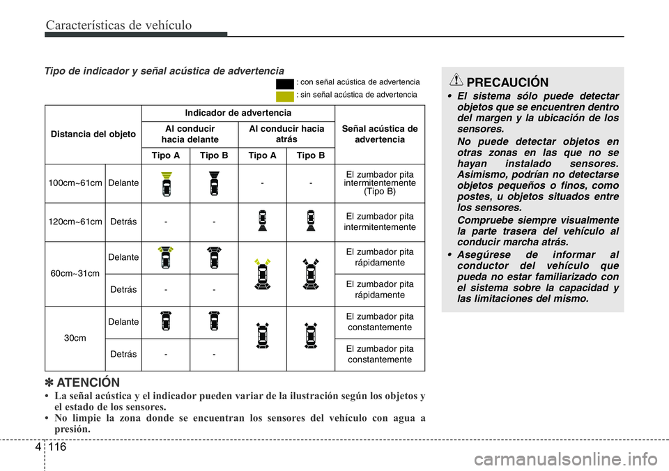 Hyundai Santa Fe 2015 Manual del propietario (in Spanish) Características de vehículo
116 4
✽ATENCIÓN
• La señal acústica y el indicador pueden variar de la ilustración según los objetos y
el estado de los sensores.
• No limpie la zona donde se Hyundai Santa Fe 2015 Manual del propietario (in Spanish) Características de vehículo
116 4
✽ATENCIÓN
• La señal acústica y el indicador pueden variar de la ilustración según los objetos y
el estado de los sensores.
• No limpie la zona donde se