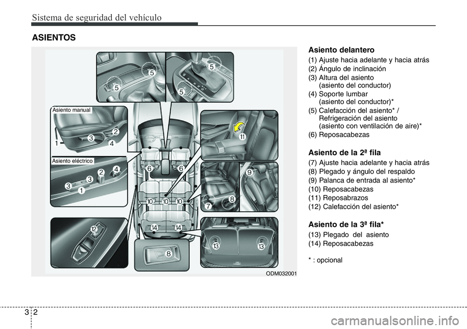 Hyundai Santa Fe 2015  Manual del propietario (in Spanish) Sistema de seguridad del vehículo
2 3
Asiento delantero
(1) Ajuste hacia adelante y hacia atrás 
(2) Ángulo de inclinación 
(3) Altura del asiento 
(asiento del conductor)
(4) Soporte lumbar
(asie