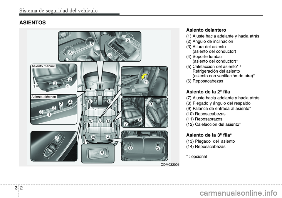 Hyundai Santa Fe 2015 Manual del propietario (in Spanish) Sistema de seguridad del vehículo
2 3
Asiento delantero
(1) Ajuste hacia adelante y hacia atrás
(2) Ángulo de inclinación
(3) Altura del asiento
(asiento del conductor)
(4) Soporte lumbar
(asie Hyundai Santa Fe 2015 Manual del propietario (in Spanish) Sistema de seguridad del vehículo
2 3
Asiento delantero
(1) Ajuste hacia adelante y hacia atrás
(2) Ángulo de inclinación
(3) Altura del asiento
(asiento del conductor)
(4) Soporte lumbar
(asie