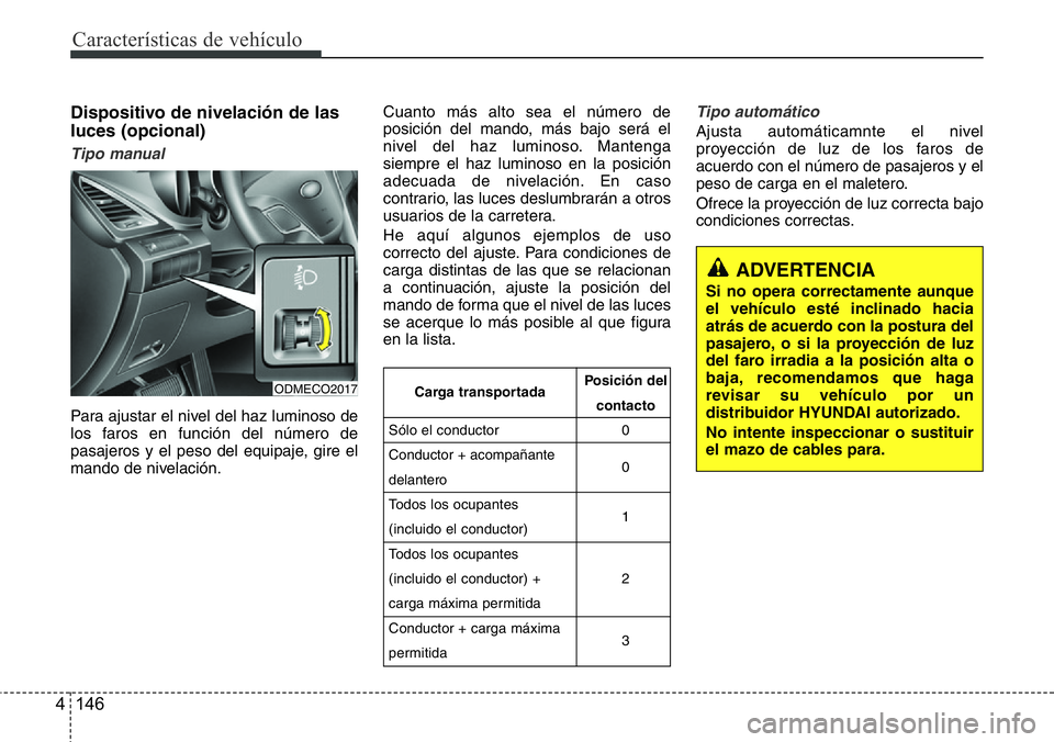Hyundai Santa Fe 2015 Manual del propietario (in Spanish) Características de vehículo
146 4
Dispositivo de nivelación de las
luces (opcional)
Tipo manual
Para ajustar el nivel del haz luminoso de
los faros en función del número de
pasajeros y el peso de Hyundai Santa Fe 2015 Manual del propietario (in Spanish) Características de vehículo
146 4
Dispositivo de nivelación de las
luces (opcional)
Tipo manual
Para ajustar el nivel del haz luminoso de
los faros en función del número de
pasajeros y el peso de