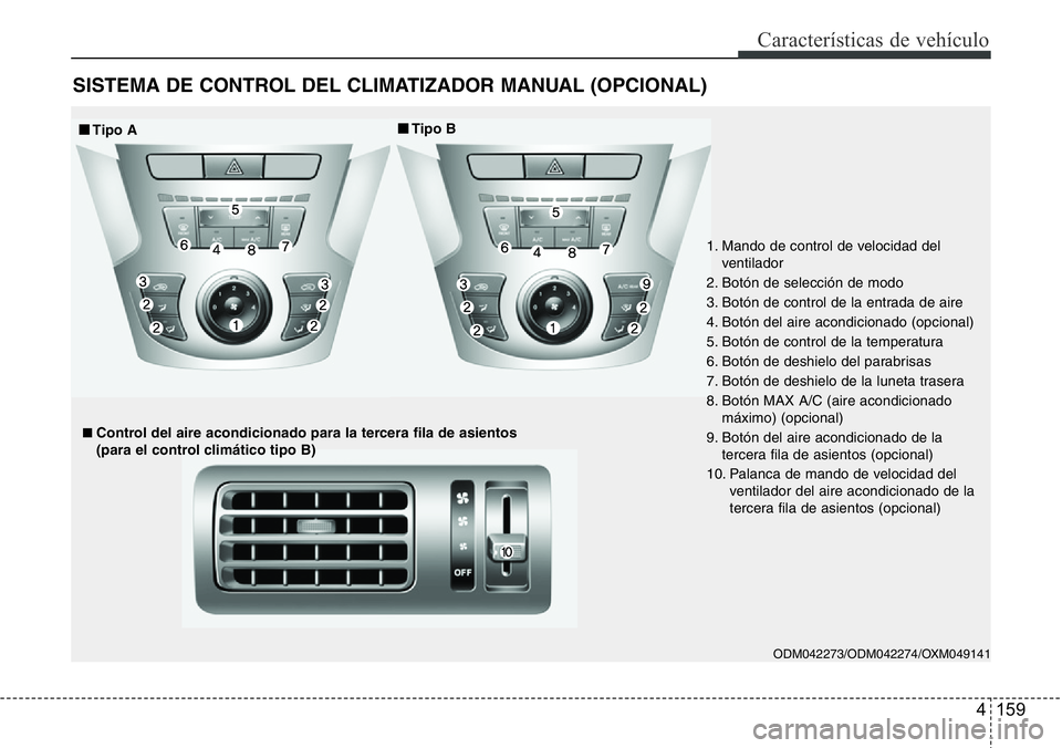 Hyundai Santa Fe 2015 Manual del propietario (in Spanish) 4 159
Características de vehículo
SISTEMA DE CONTROL DEL CLIMATIZADOR MANUAL (OPCIONAL)
ODM042273/ODM042274/OXM049141
■■Tipo A■Tipo B
■■Control del aire acondicionado para la tercera fila Hyundai Santa Fe 2015 Manual del propietario (in Spanish) 4 159
Características de vehículo
SISTEMA DE CONTROL DEL CLIMATIZADOR MANUAL (OPCIONAL)
ODM042273/ODM042274/OXM049141
■■Tipo A■Tipo B
■■Control del aire acondicionado para la tercera fila